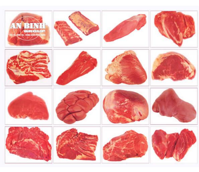 Thị trường cung cấp thịt trâu Ấn Độ